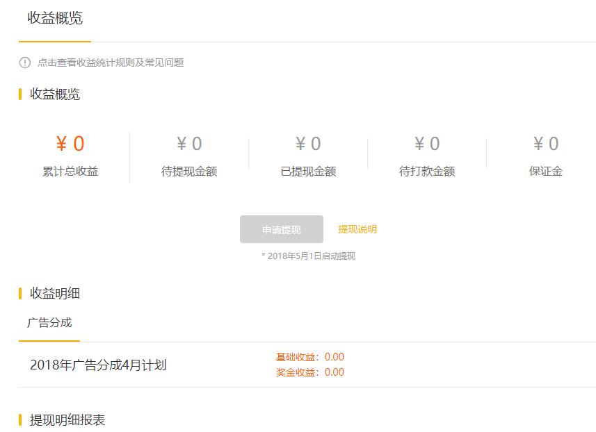 搜狐号开通广告分成功能了，快看如何申请收益