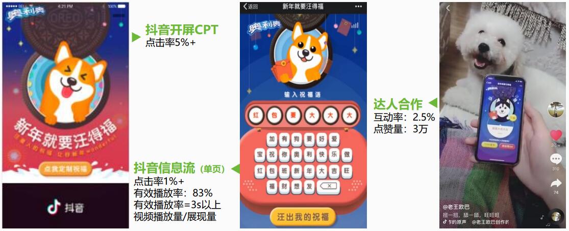抖音开屏+信息流+达人广告