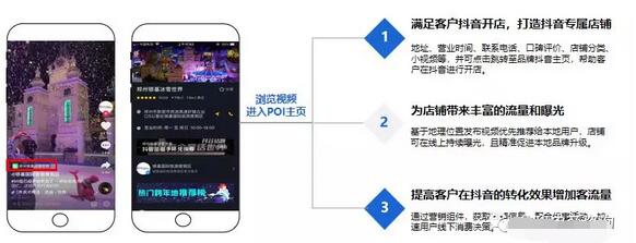 抖音抖店功能介绍，开通方法一网打尽
