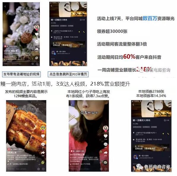 抖音抖店功能介绍，开通方法一网打尽