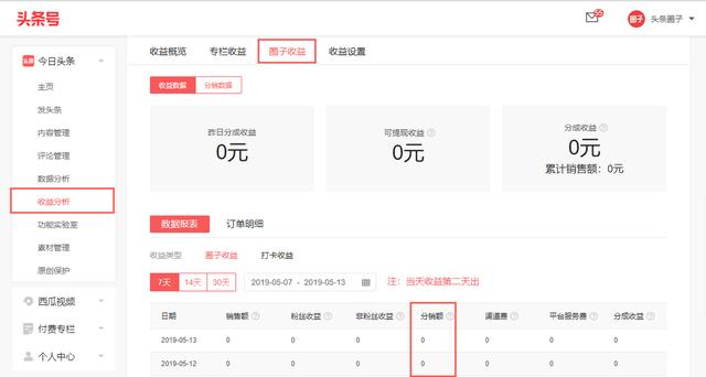头条圈子新增「分销功能」