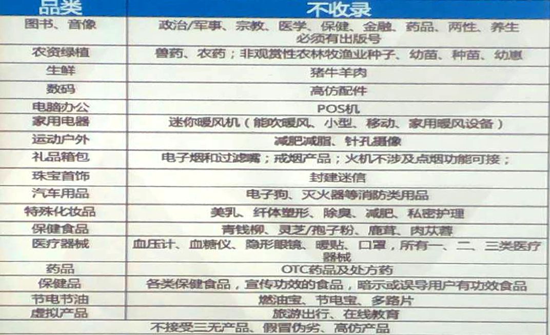 鲁班电商平台类目限制