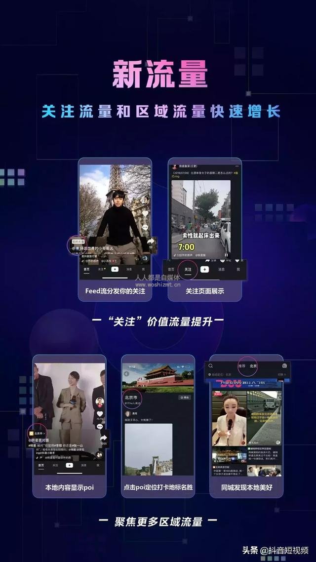 抖音官方:这一次,要让1000万创作者赚到钱(纯干货)