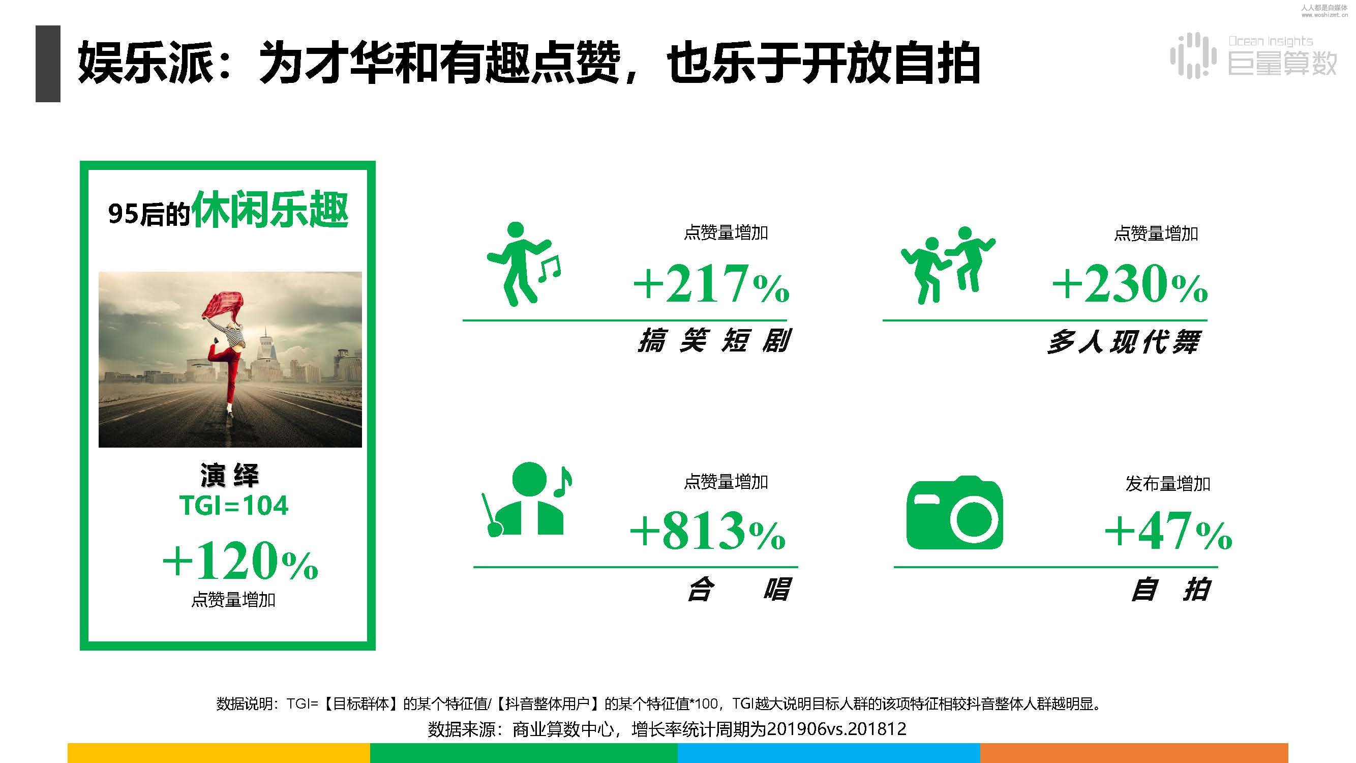 报告|抖音上的80后、90后和00后