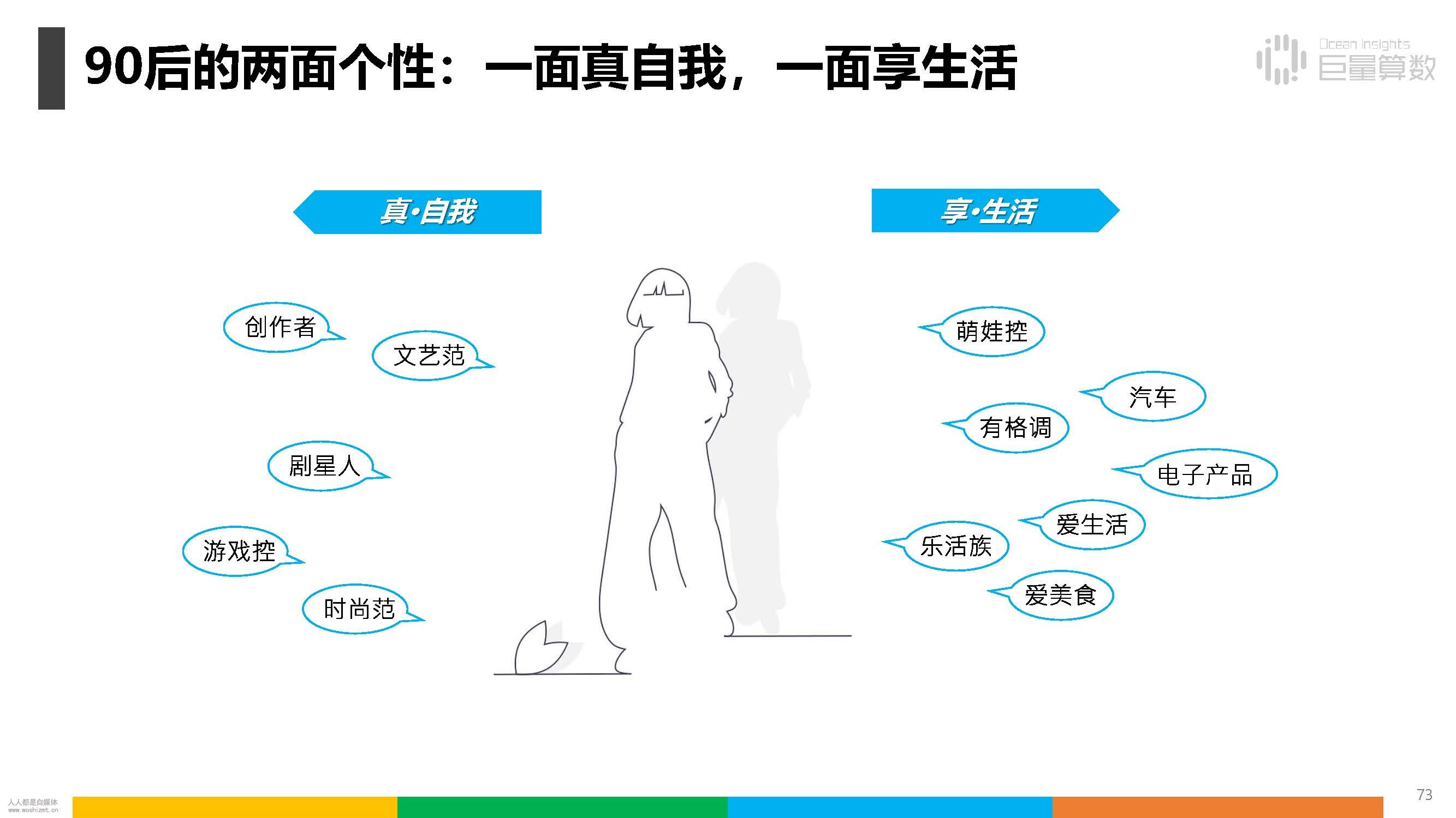 报告|抖音上的80后、90后和00后