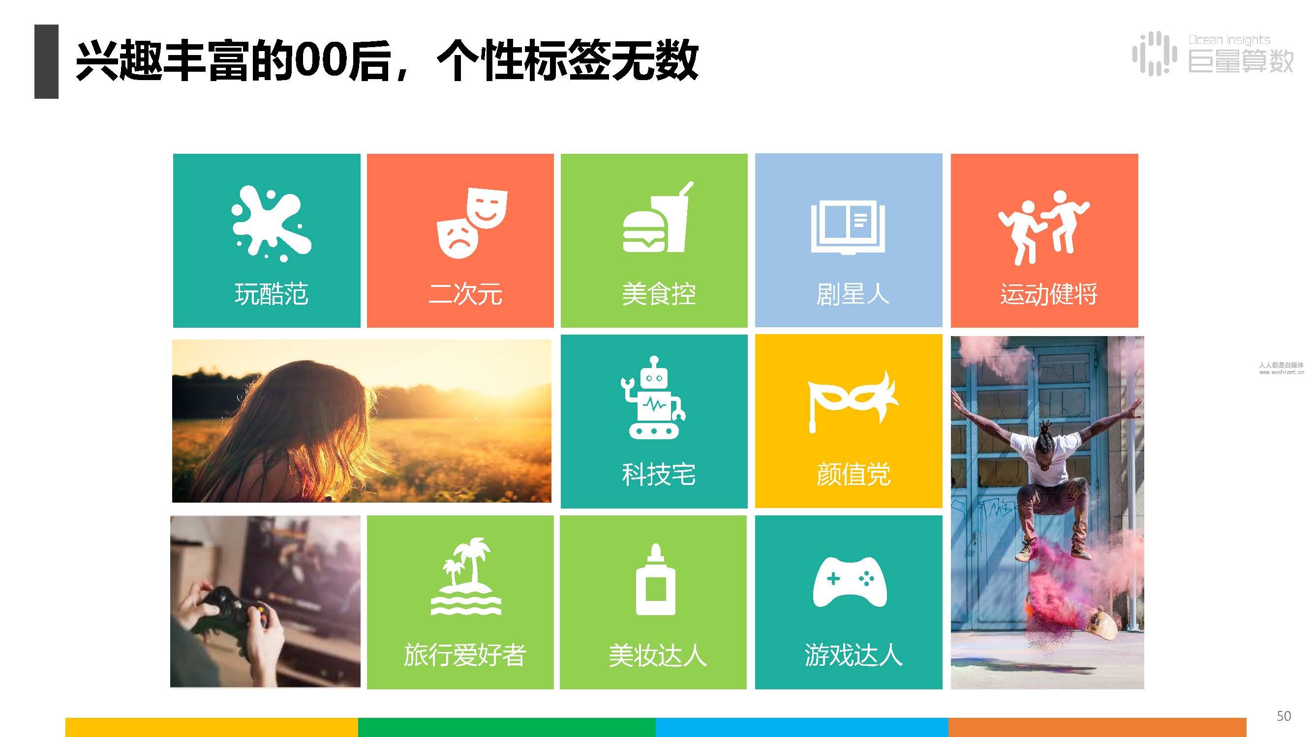报告|抖音上的80后、90后和00后