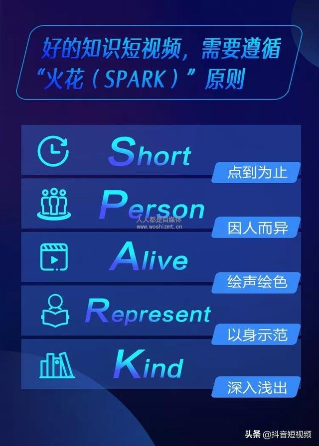首发丨抖音知识创作者手册完整版(免费下载)