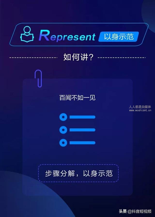 首发丨抖音知识创作者手册完整版(免费下载)
