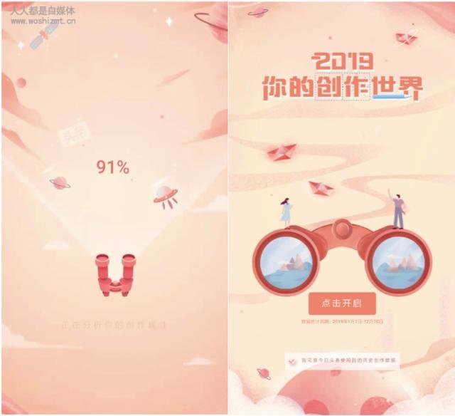 2019今日头条年终「创作成绩单」的 4 个隐藏彩蛋,你发现了吗?