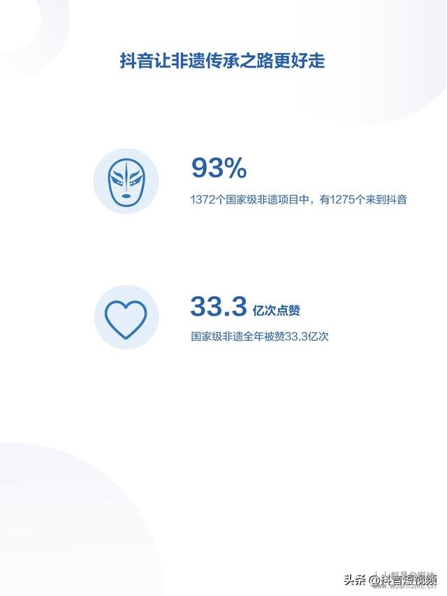 2019年抖音数据报告(完整版)
