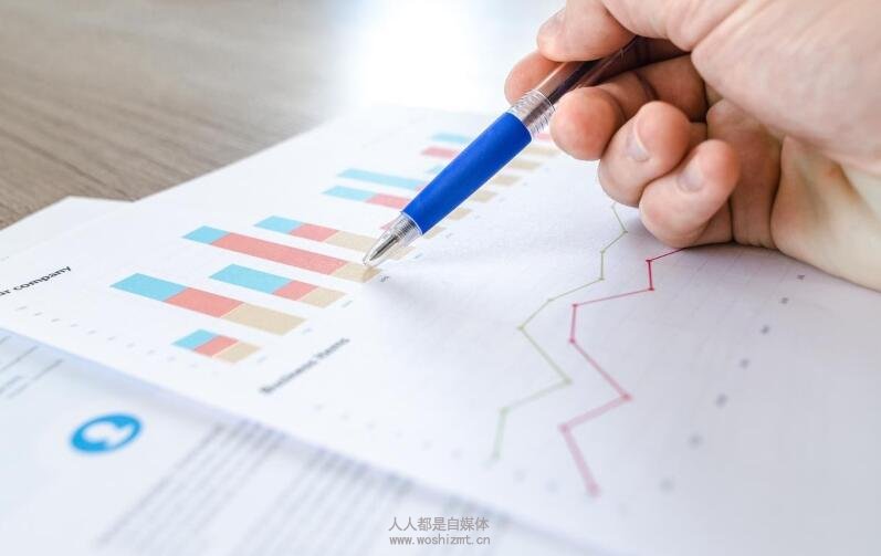 企业主选达人，最看重什么方面？