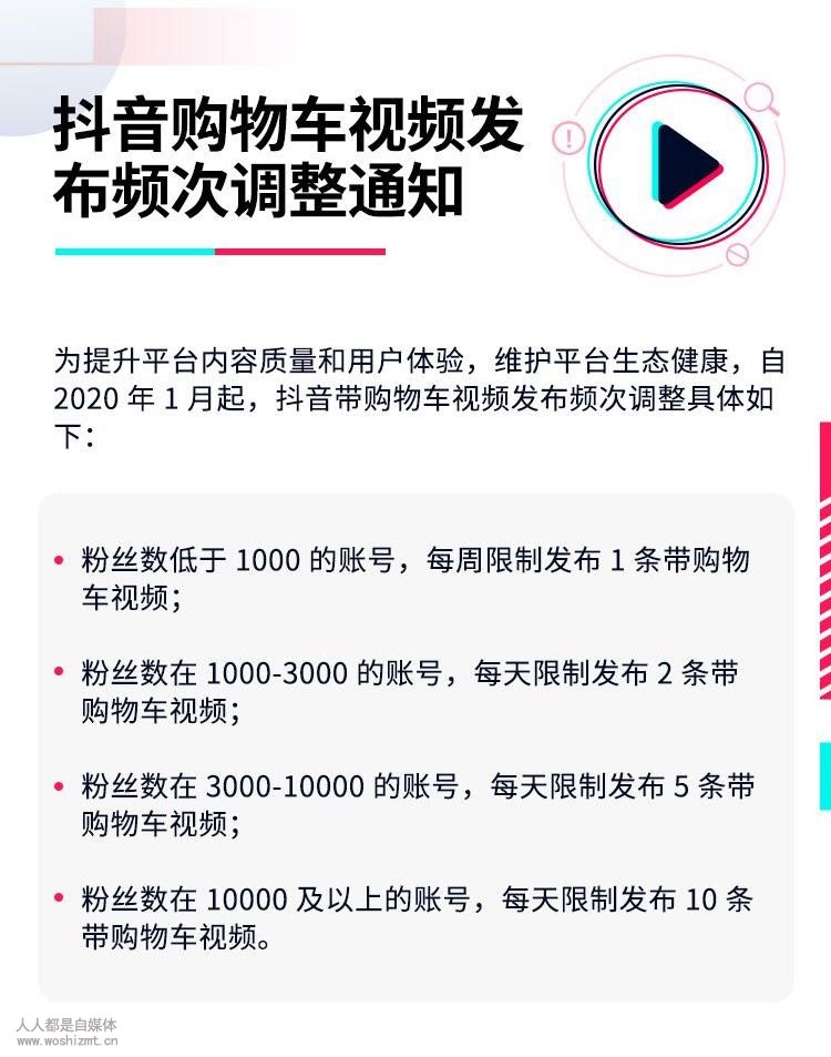抖音购物车视频发布频次调整通知