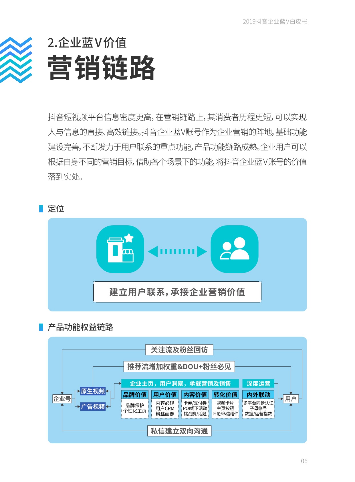 《2019抖音企业蓝V白皮书》