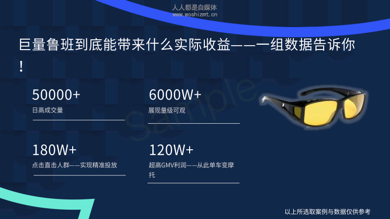 【巨量鲁班】小店广告营销工具