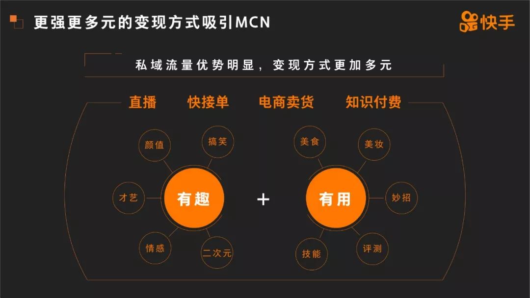 2019 MCN չ桷