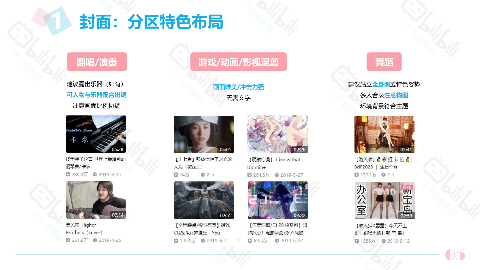 B站UP主创作手册