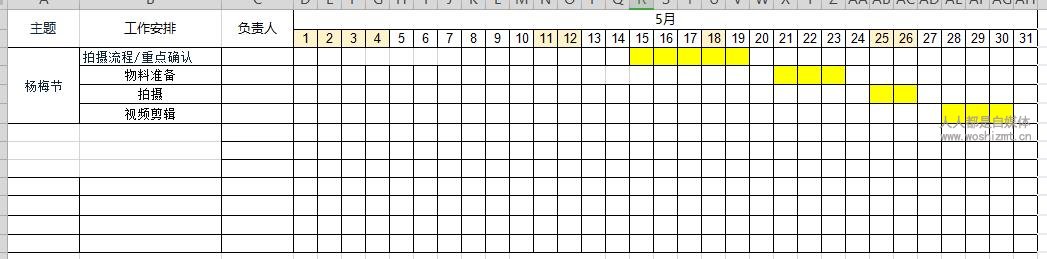 学会这几招，给你源源不断的选题灵感