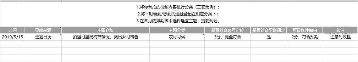 学会这几招，给你源源不断的选题灵感