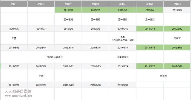 学会这几招，给你源源不断的选题灵感