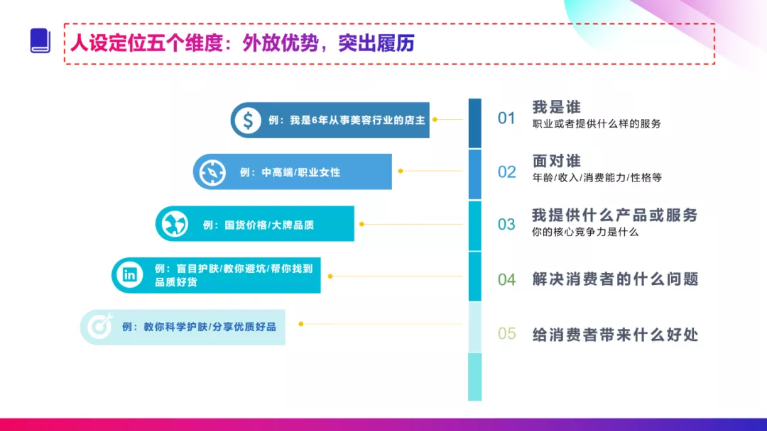 还在埋头卖货吗?好的主播人设让你迅速涨粉