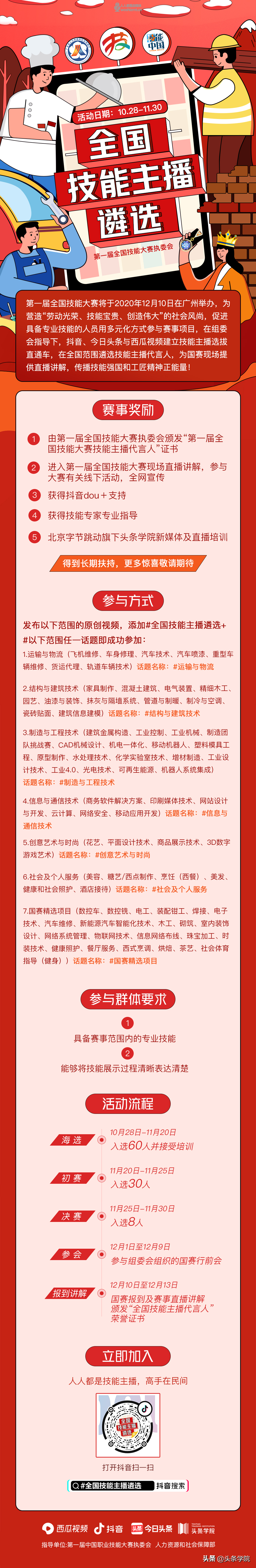 抖音上线“全国技能主播遴选”活动，可获得专业证书及曝光量