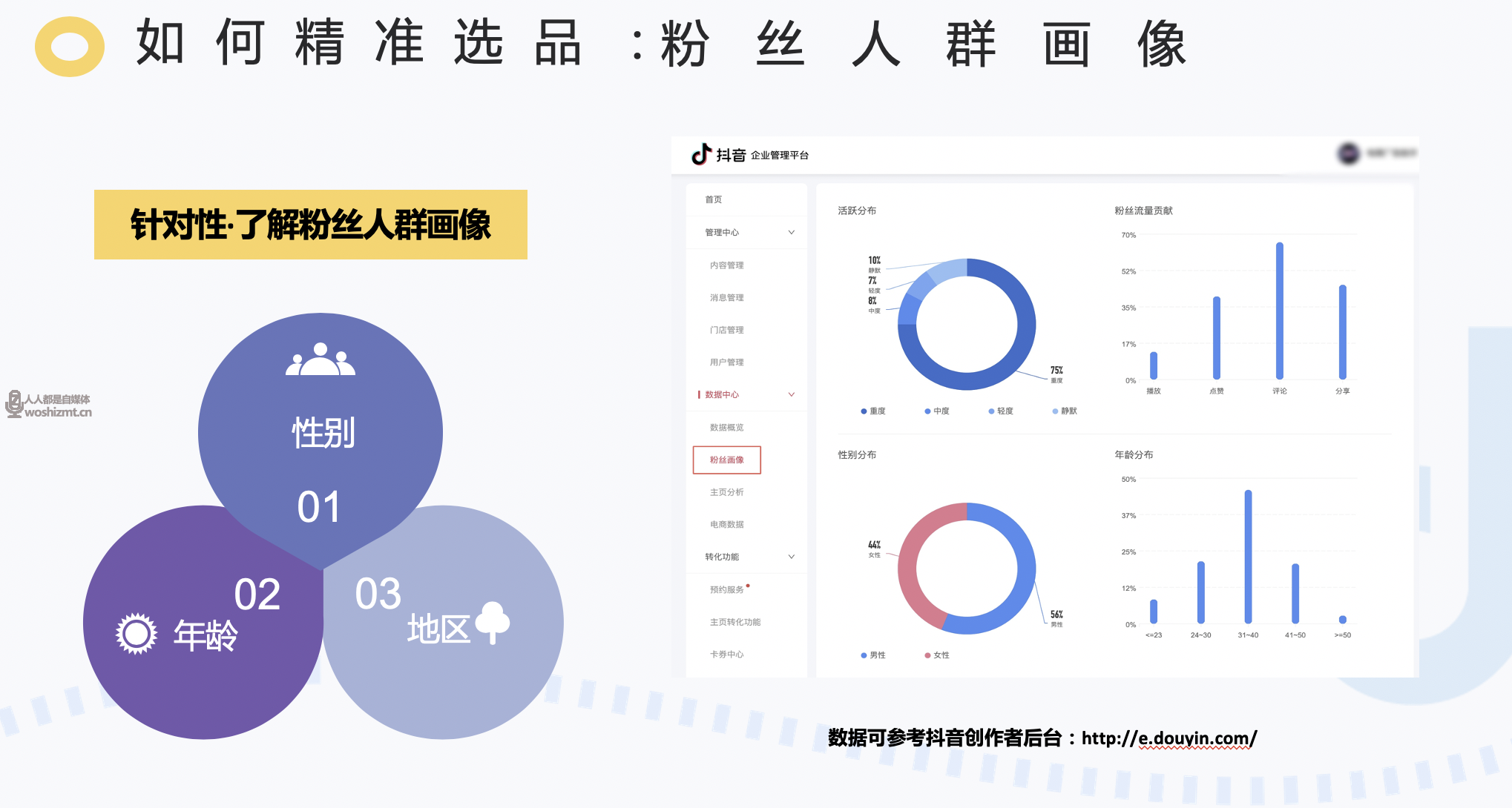 只需3步!0基础也能玩转抖音电商直播带货