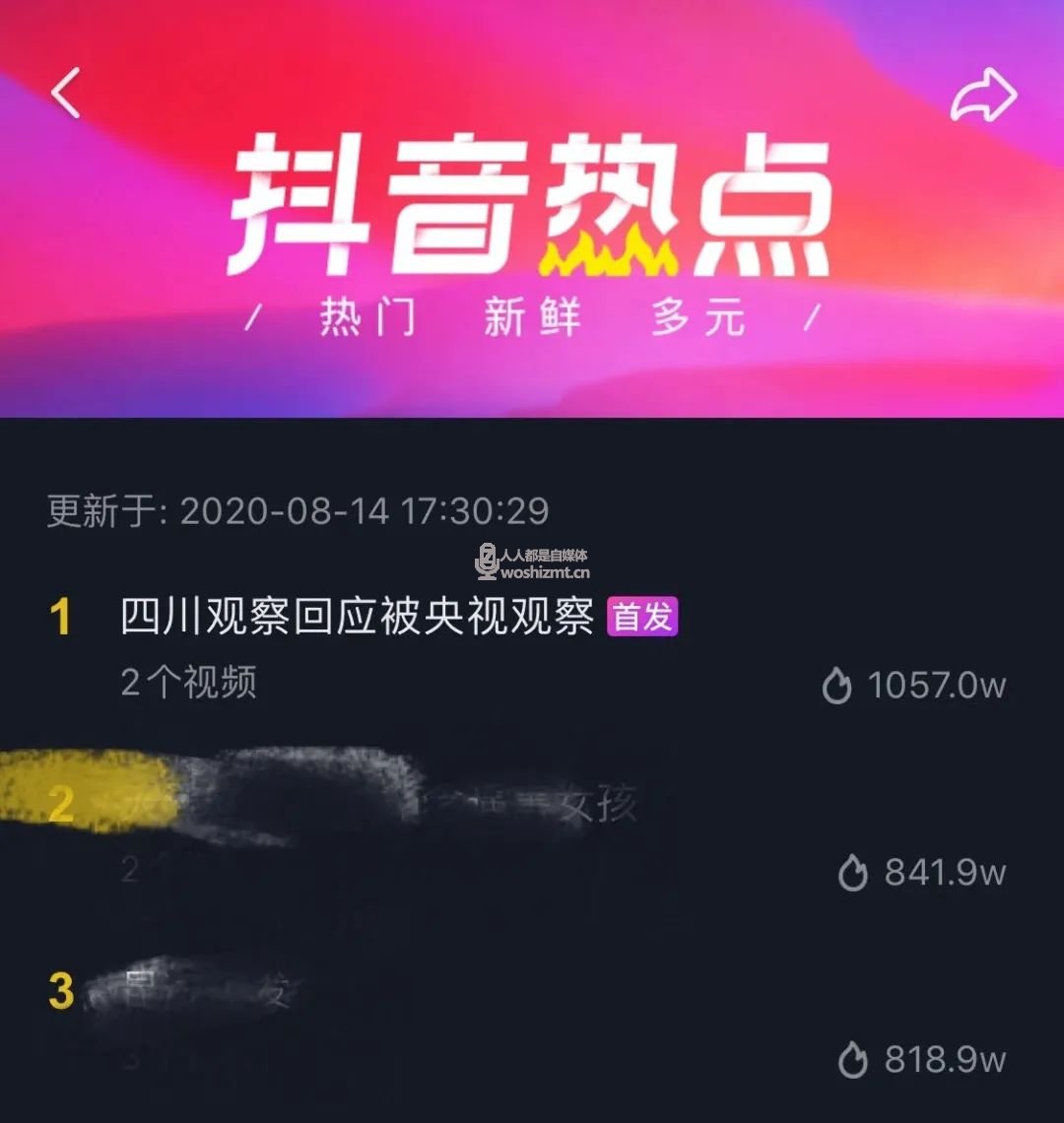 一周涨粉610万!“四川观察”如何用5000条视频走红抖音?