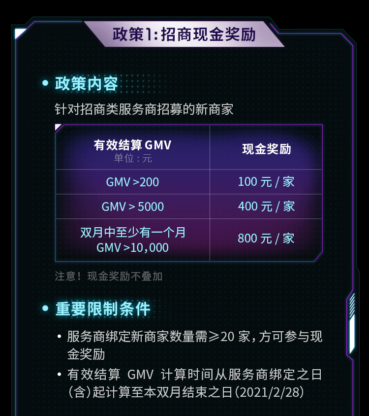 巨量百应机构服务商