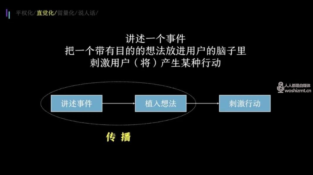 为什么越来越多公司在大力搞短视频，却做得一塌糊涂？