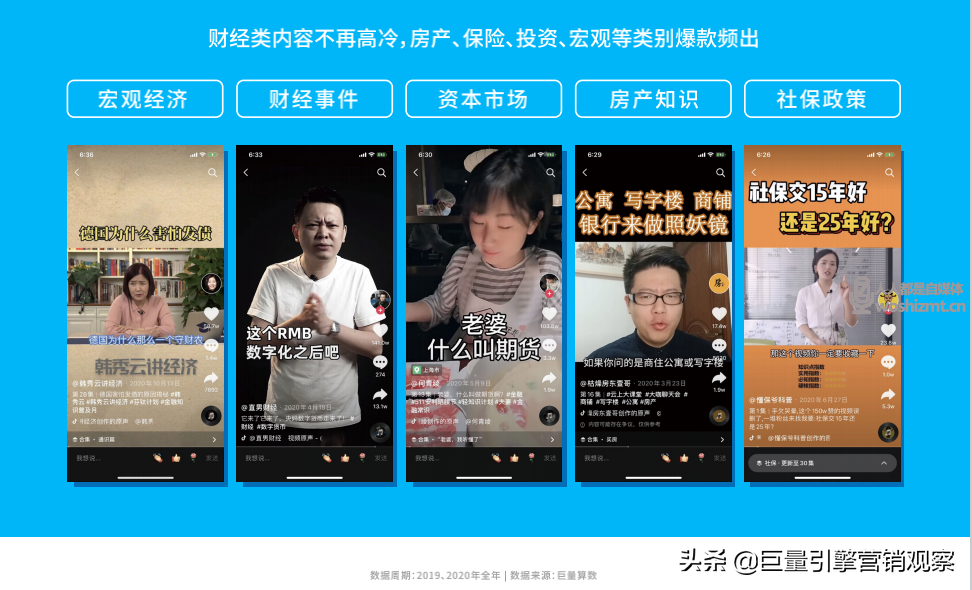《2020抖音财经内容生态报告》发布，在抖音看财经已成为潮流