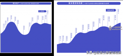 2020ƾ̬桷