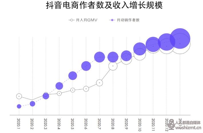 2021̬չ桷ذ׷