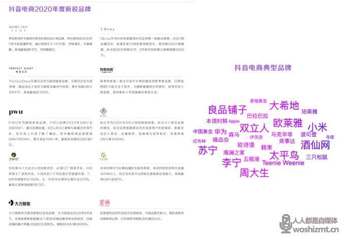 《2021抖音电商生态发展报告》重磅首发