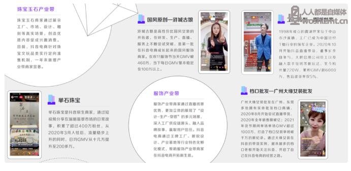 《2021抖音电商生态发展报告》重磅首发