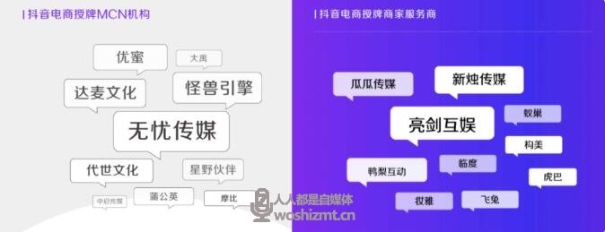 《2021抖音电商生态发展报告》重磅首发